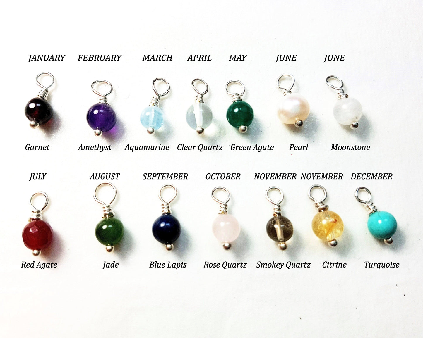 12 Birthstones